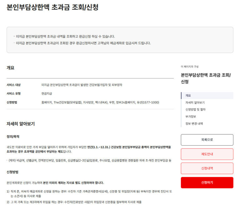 본인부담상한제 대상 조회 방법 신청 절차 확인하기 본인부담상한제 대상 조회