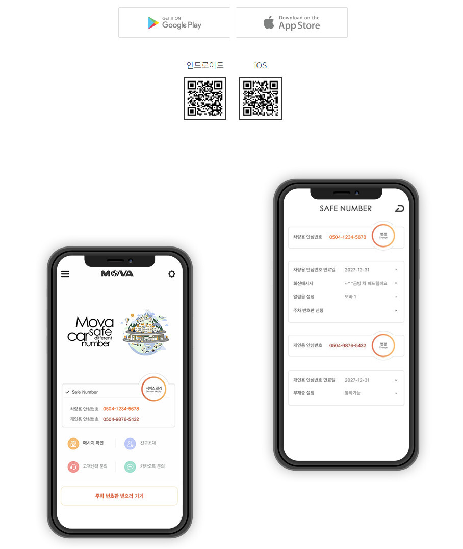 안심번호 발급 방법