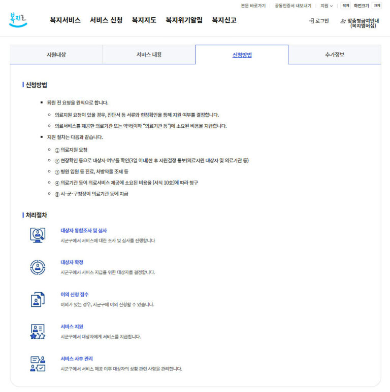 긴급복지 의료지원 신청
