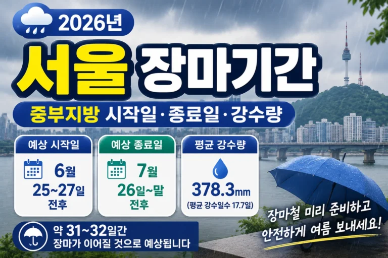 서울 장마기간