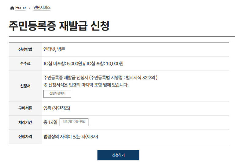 임시 신분증 발급 방법 준비물 수수료 사용처 유효기간 임시 신분증 발급