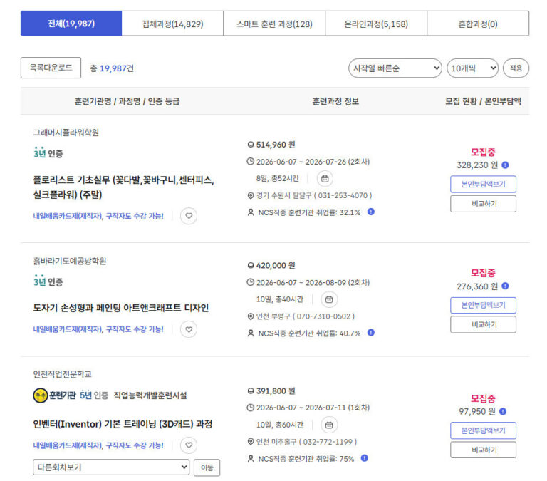 국민 내일배움카드 사용처