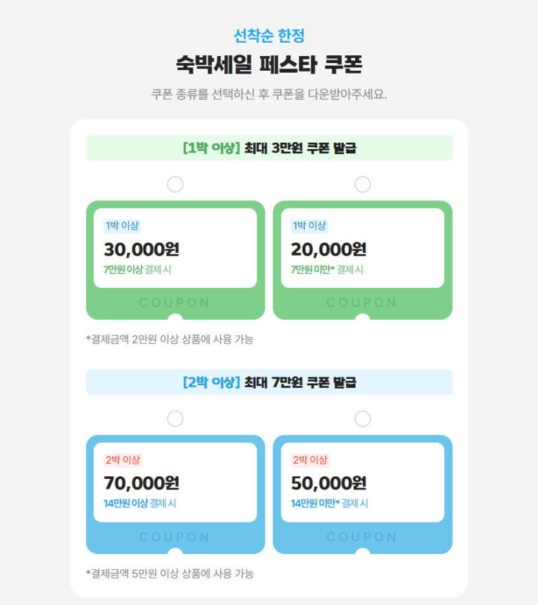 2026 숙박세일 페스타 받는법 발급 기간 할인 혜택 사용처 2026 숙박세일 페스타
